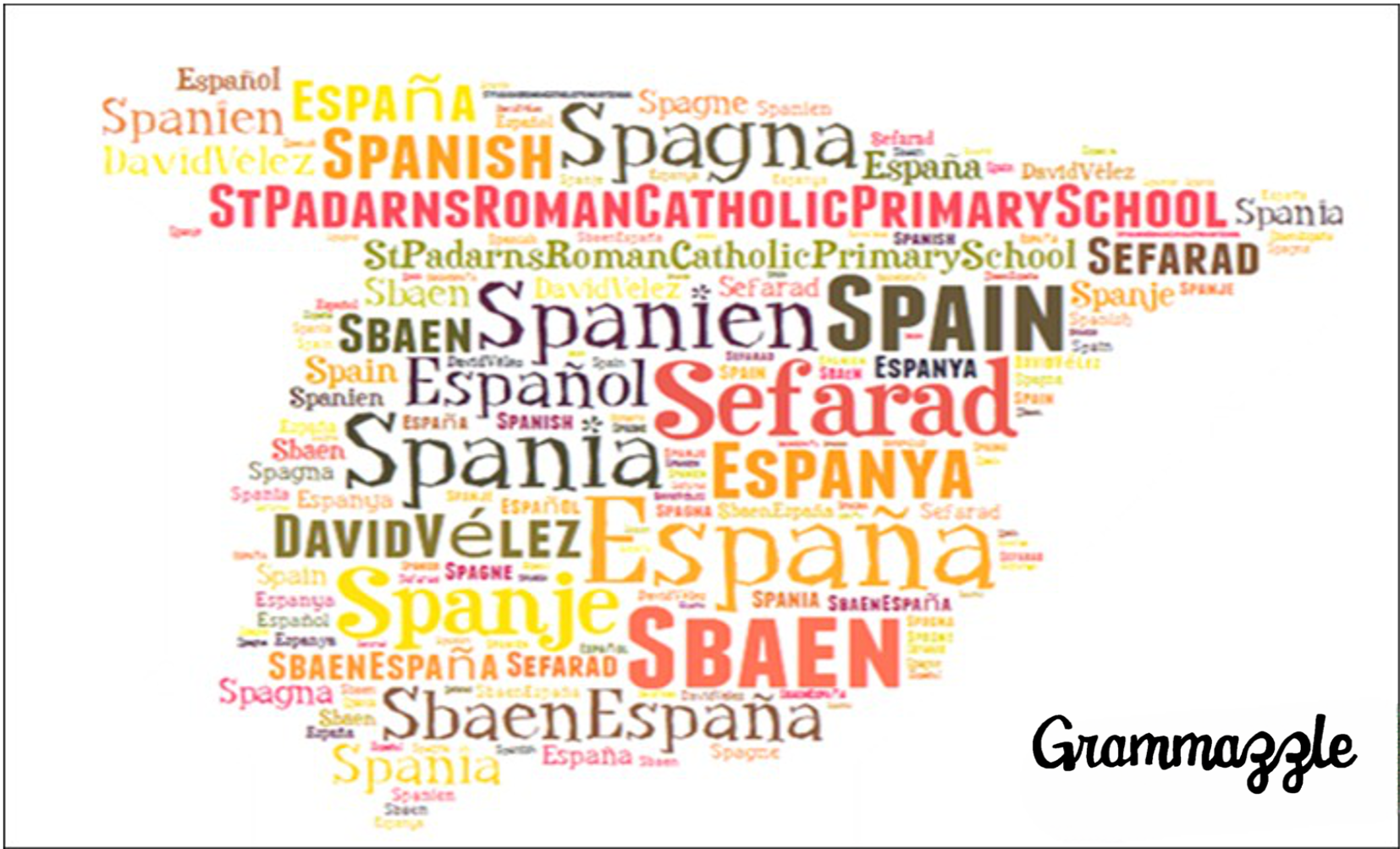 Grammazzle Español Spanish España Spain Sbaen Sefarad Espanya Spagna Spanien